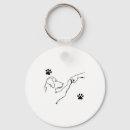 Search for to bump key rings Inspiration