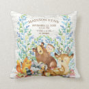 Search for deer nursery decor Forest