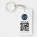 Search for restaurants that key rings Contactless