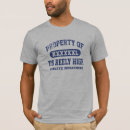 Search for dept clothing School