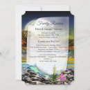 Search for earth tree invitations Nature