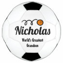 Search for logo footballs Birthday