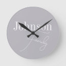 Search for family name clocks Stylish