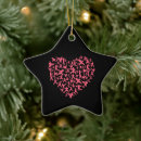 Search for judo christmas tree decorations Kung fu