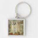 Search for private key rings French