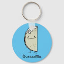 Search for cheesy key rings Grilled