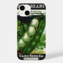 Search for pole iphone cases Retro