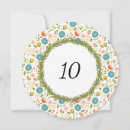 Search for circle table cards Floral wreath
