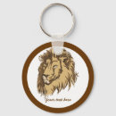 Search for lion head key rings Africa