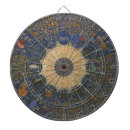 Search for astrology dartboards Celestial