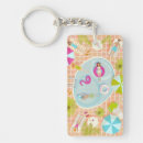 Search for sunbathing key rings Vacation
