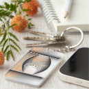 Search for steel key rings Modern