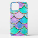 Search for teal background iphone cases Pink