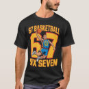 Search for basketball clothing Meme