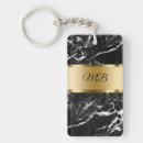 Search for marble stone key rings Classy