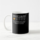 Search for funny cancer mugs Breast