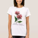 Search for balm tshirts Garden