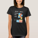 Search for pupils tshirts School