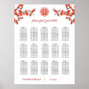 Search for chinese wedding seating charts Couple