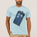 Search for call box tshirts Geek