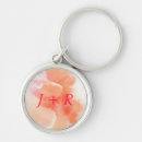 Search for wallpaper key rings Acrylic