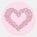 Search for computer programmer crafts party Science