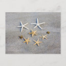 Search for high angle view postcards Sand