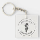 Search for memento mori key rings Philosophy