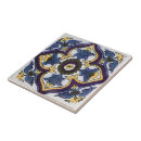 Search for talavera tiles Mexico