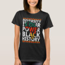 Search for diverse tshirts Black