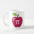 Search for pi jokes mugs Iflscience