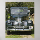 Search for license plate posters Auto