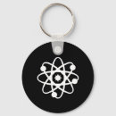 Search for atom key rings Chemist