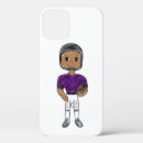 Search for raven electronics Purple