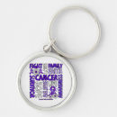 Search for fighting key rings Purple