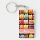 Search for name designs rectangular key rings Girly