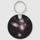 Search for space pic round key rings Outerspace
