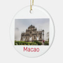 Search for attraction christmas tree decorations Souvenir