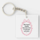 Search for reminder key rings Birthday