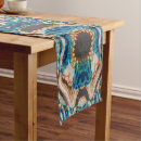 Search for southwestern table runners Native
