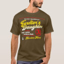 Search for farmers daughter tshirts Halloween