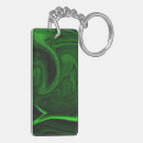 Search for green stone key rings Malachite