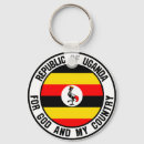 Search for ugandas rings key rings Africa