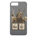 Search for funny iphone cases geek