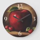 Search for circle of life posters Food