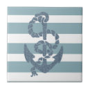 Search for nautical anchor tiles Beach