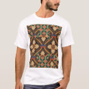 Search for batik tshirts Motif