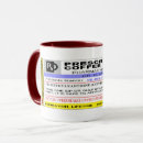 Search for rx mugs Pharmacy