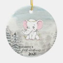 Search for elephant christmas tree decorations Winter