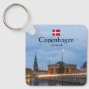 Search for copenhagen key rings Europe
